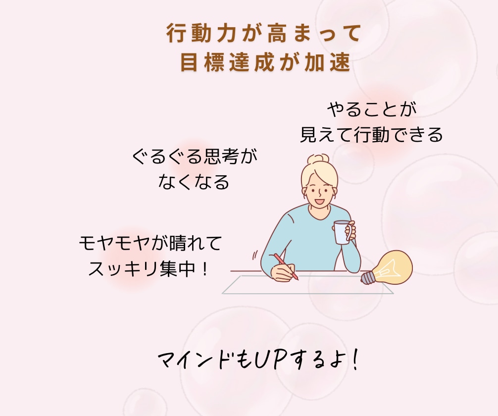 キャリアアップしたい女性の”思考”の整理します タスクの混乱が整い、行動力もマインドも上がる目標達成法 イメージ8