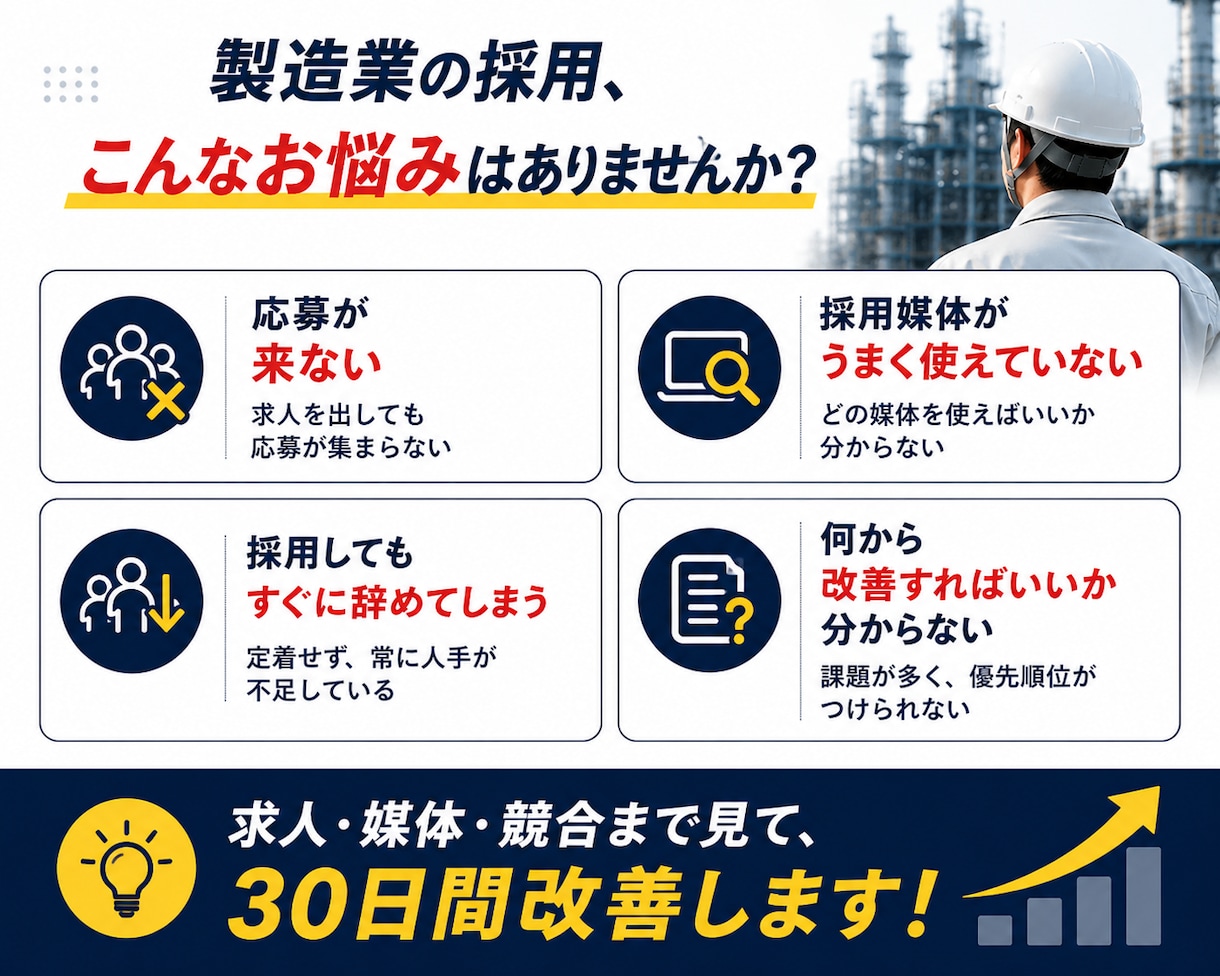 工場・製造職◆応募が来ない採用を30日で改善します 求人票・媒体・競合を分析◆工場・製造職の採用をまるごと改善 イメージ2