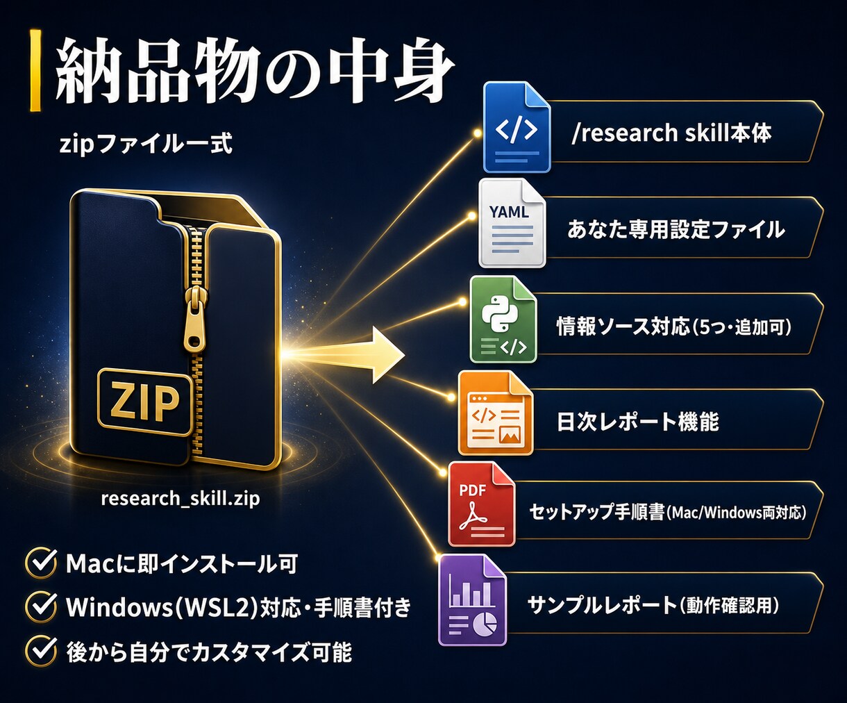 Claude Code リサーチskill作ります 業界特化のリサーチ自動化/カスタム設計/毎朝のニュース集約 イメージ6