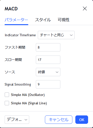 デイトナSS購入に向けた計画とFXの方法を教えます グレードアップとFXスイングでデイトナのオーナーに！ イメージ9