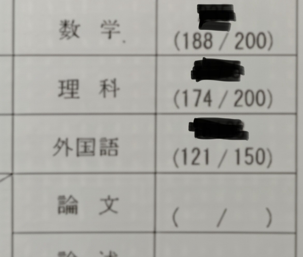 現役京都大学大学院生がお子様の受験サポートをします 受験期のお悩みやお子様への接し方を実体験とともにお伝えします イメージ3