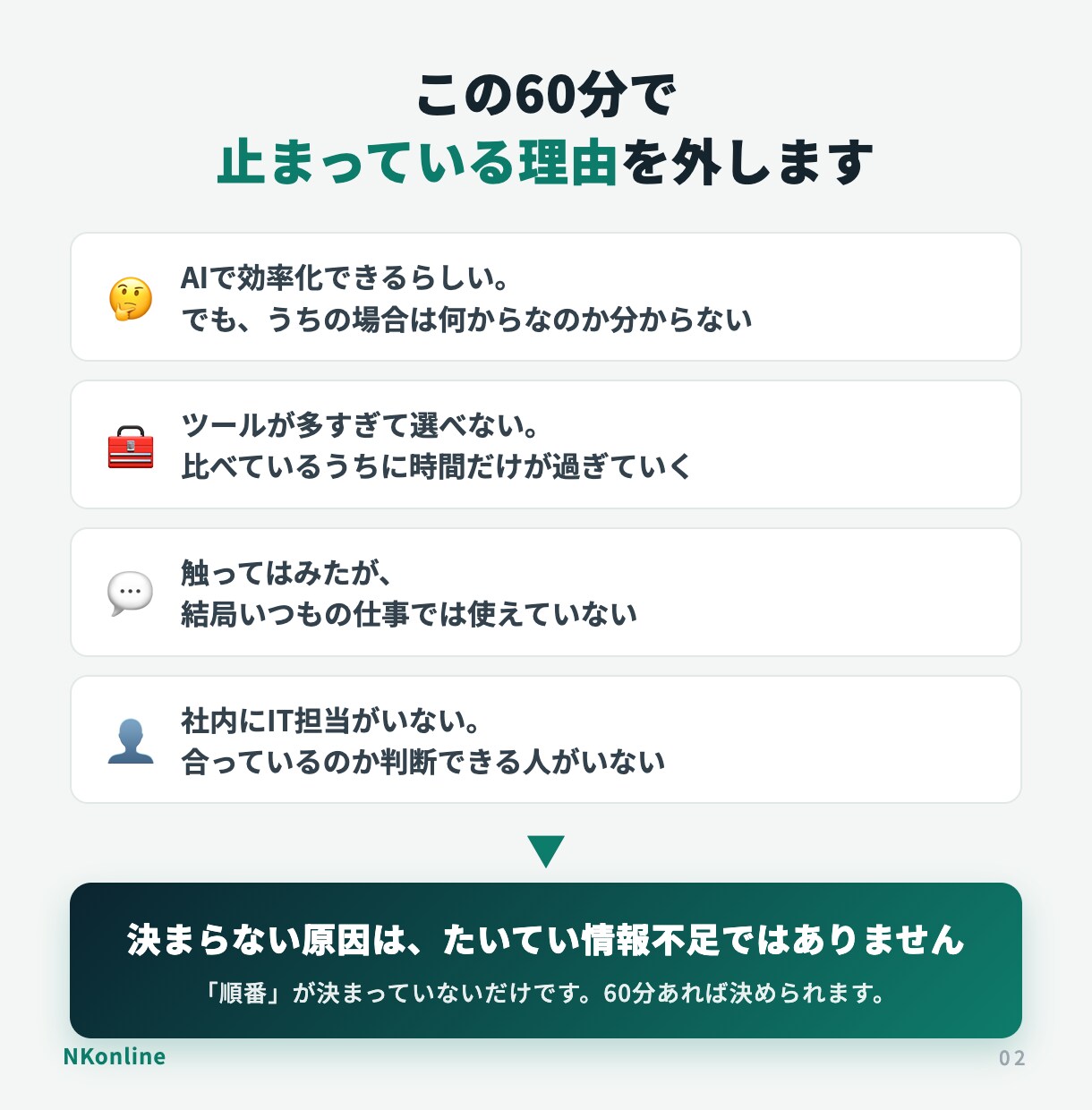 AI導入の進め方を1時間の相談で整理します まず何から？を60分で。中小企業のAI活用スポット相談 イメージ2
