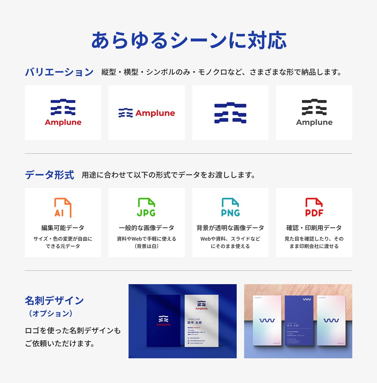 ブランド価値を高めるロゴ作成します 初回3案・修正無制限・ガイドライン付！ イメージ5