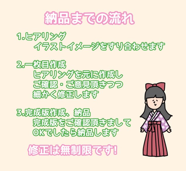 格安【最短即日】ゆるくてかわいいアイコン描きます 商用ok＊ゆるくてかわいい癒しちびキャラ＊シンプルでシュール イメージ10