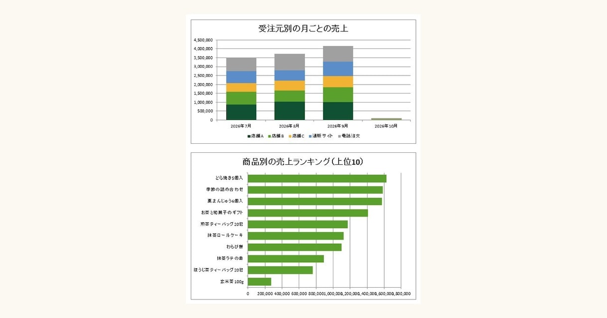 Excelの手作業をVBAでボタン1つにします 毎日の集計・転記・CSV取り込みを自動に。使い方メモ付き イメージ2