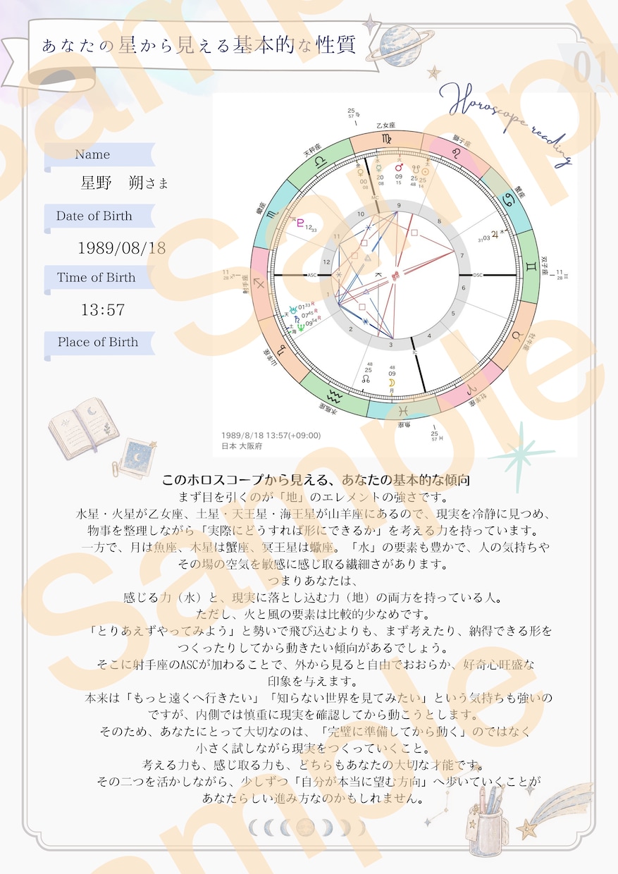 ホロスコープから本来の自分を読み解きます 才能・価値観・心のクセから自分らしい生き方を探ります イメージ3