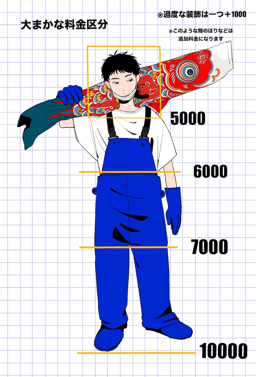 お気軽にご相談ください！あなただけの絵描きます 親身に対応させていただきます！お気軽にご相談ください！ イメージ8