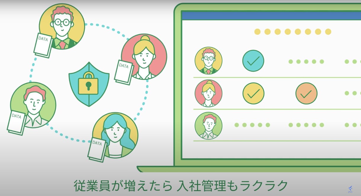 クラウド人事労務freeeのメリットを教えます 従業員の入社・勤怠管理・給与計算を効率化したい方は必見です！ イメージ8