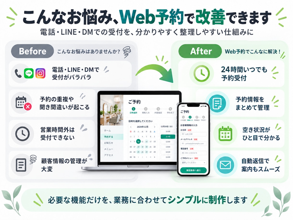 スマホ対応の予約受付フォームを制作します お店に合わせた使いやすい予約システムを制作します イメージ4