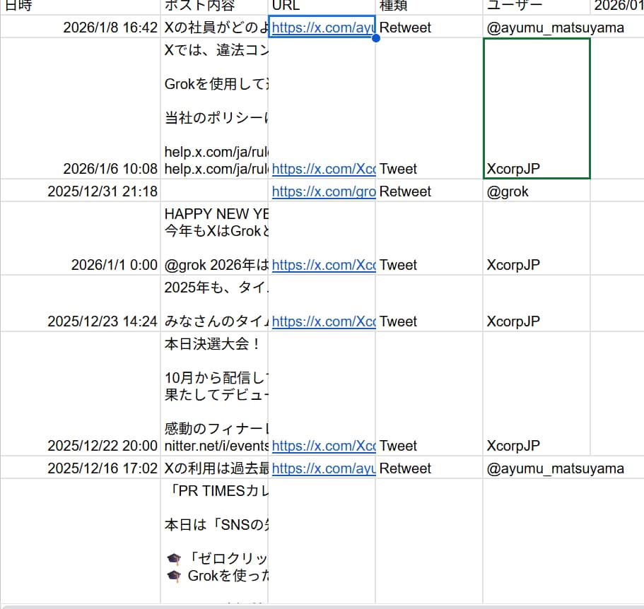 X（旧Twitter）の投稿をまとめて納品します ライバル店の調査やポスト保存に！IDを伝えるだけで完了です。 イメージ1