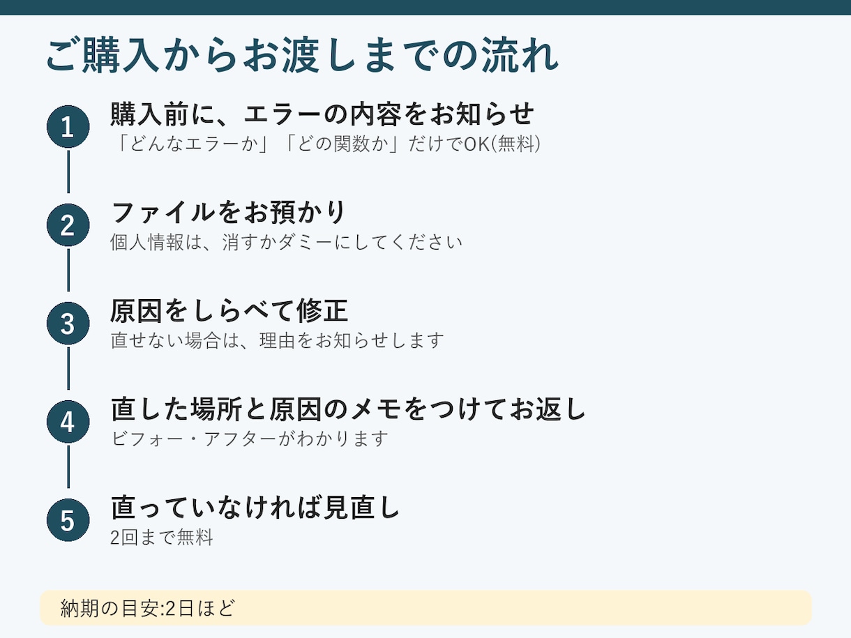スプレッドシートの関数エラーを直し表も整えます #N/Aや合計のずれを、原因の説明つきで直します イメージ5