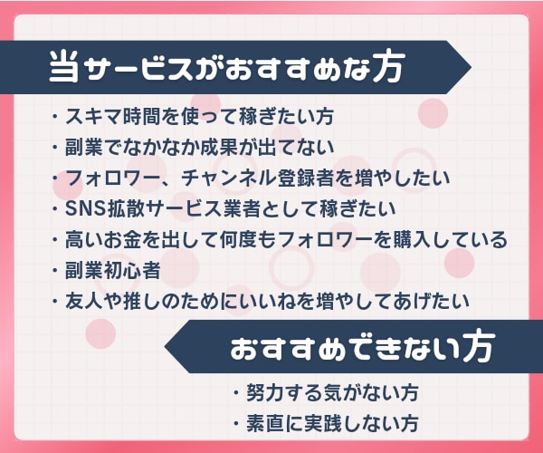 SNS拡散サービスの仕組み・仕入先格安で教えます インスタ/Twitter/YouTube/簡単な副業/スマホ イメージ2
