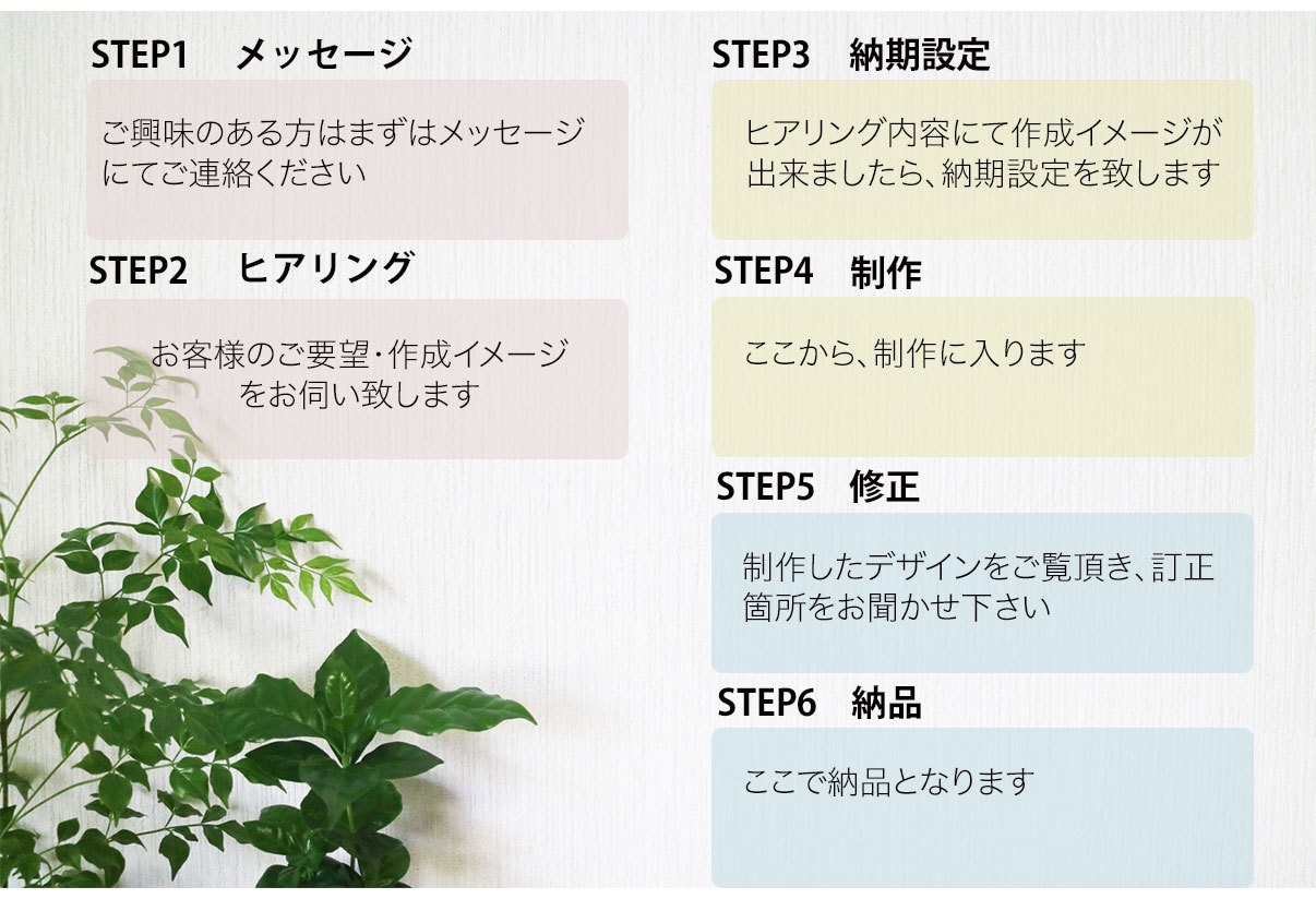 1,000円で伝わるバナー制作致します イメージに合わせた画像制作♪心に響くバナーで目標達成★ イメージ2