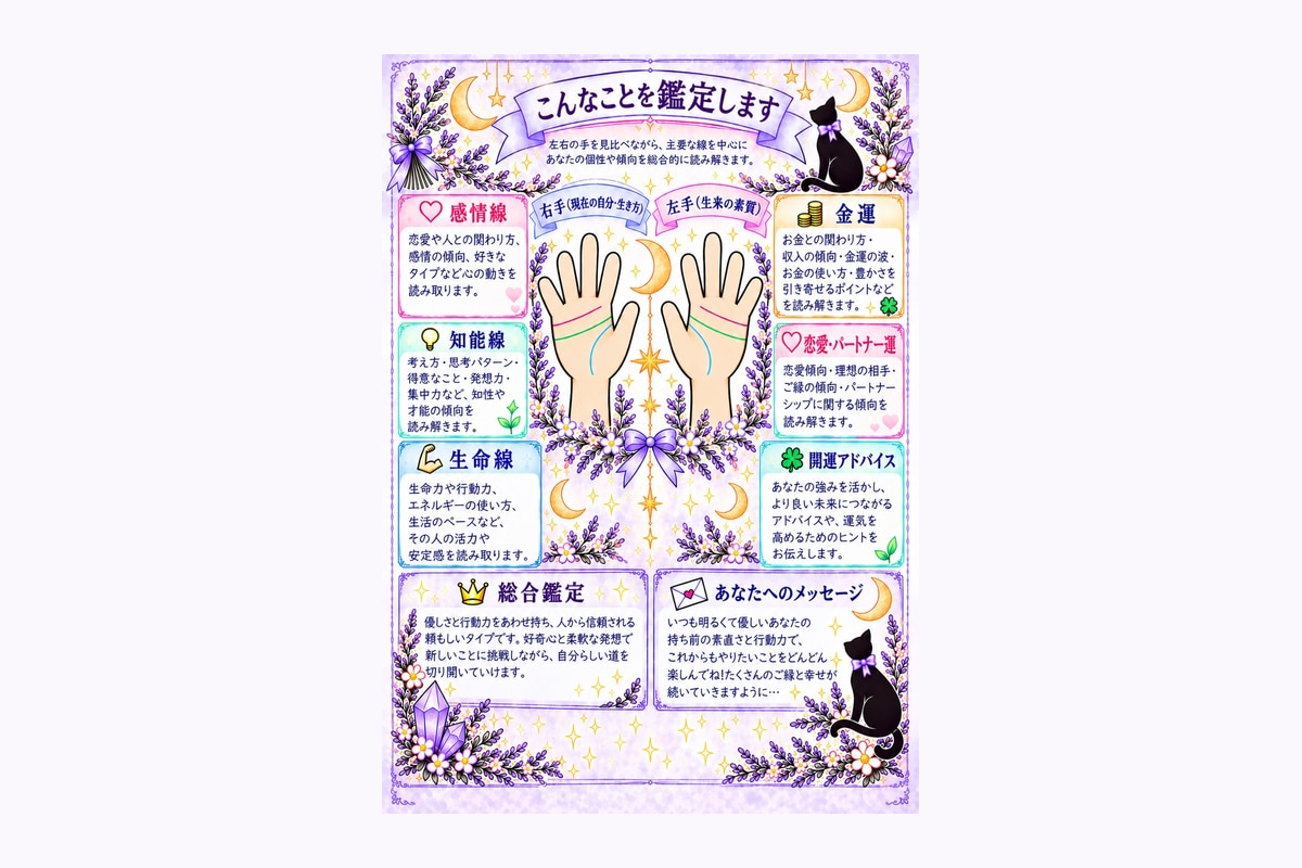 両手のお写真から優しく手相を鑑定します 世界にひとつだけの手相鑑定書を心を込めてお届けします イメージ2