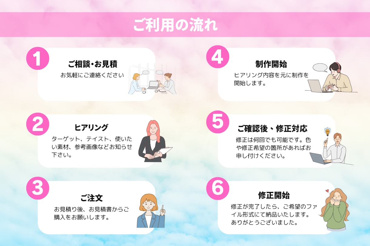 お客様の心をグッと惹きつけるLP制作します 【STUDIO】で理想の集客用LPを制作したい方向け イメージ2