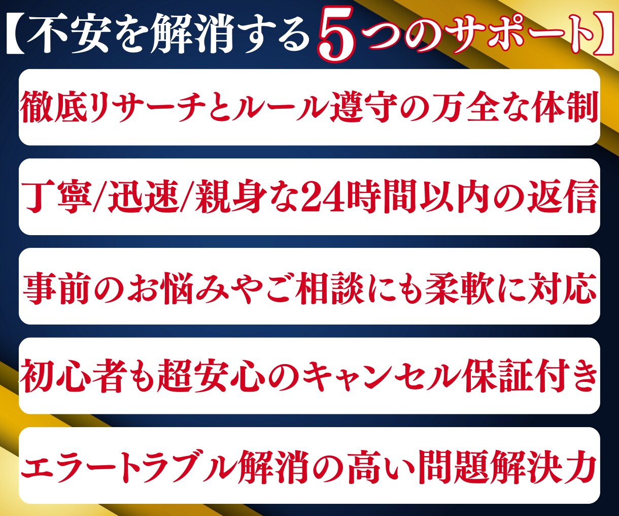 Kindle電子書籍の出版申請方法をサポートします 書籍出版初心者に丁寧で安心！あなたの悩みや不安を解消できます イメージ5