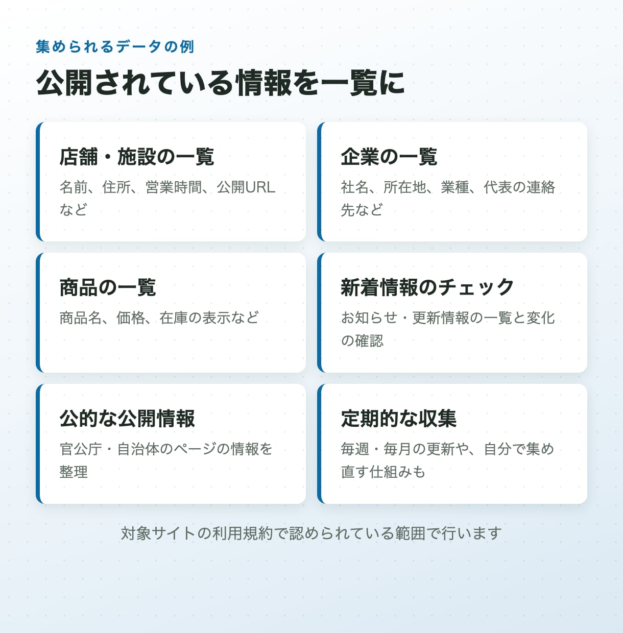 Webサイトの情報を集めてExcelにまとめます 一覧ページの情報をExcel・CSVで納品。3,000円から イメージ2