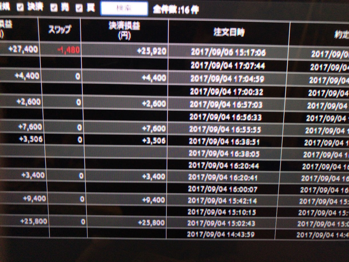 FXを2年間で確立した手堅いエントリーをお伝えます 初心者の方はまずこれだけ覚えてしまいましょう。 イメージ3