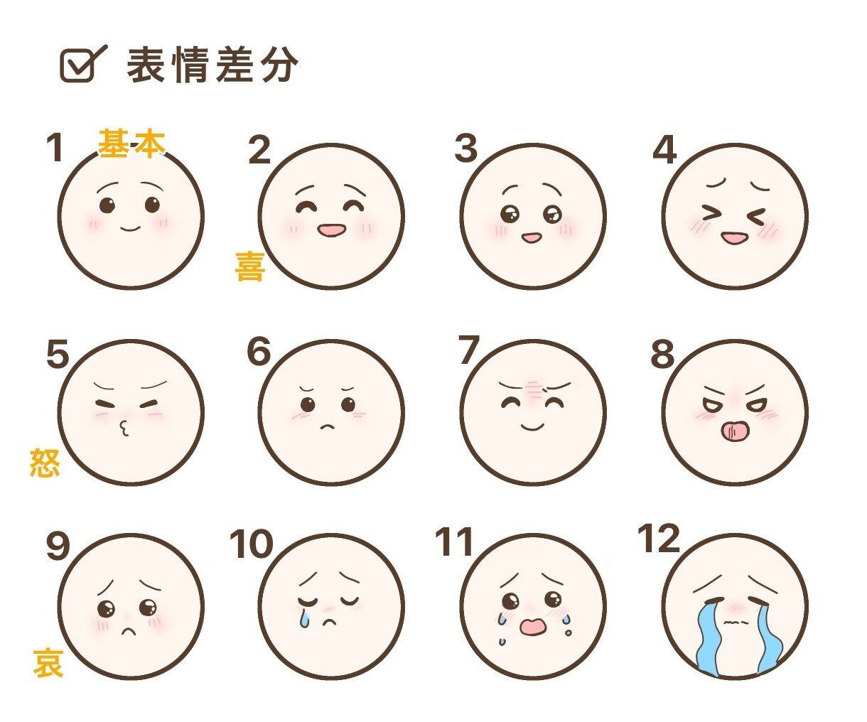 リピーター様限定！表情差分お描きします 表情のバリエーションを増やしたい時に♪ イメージ3
