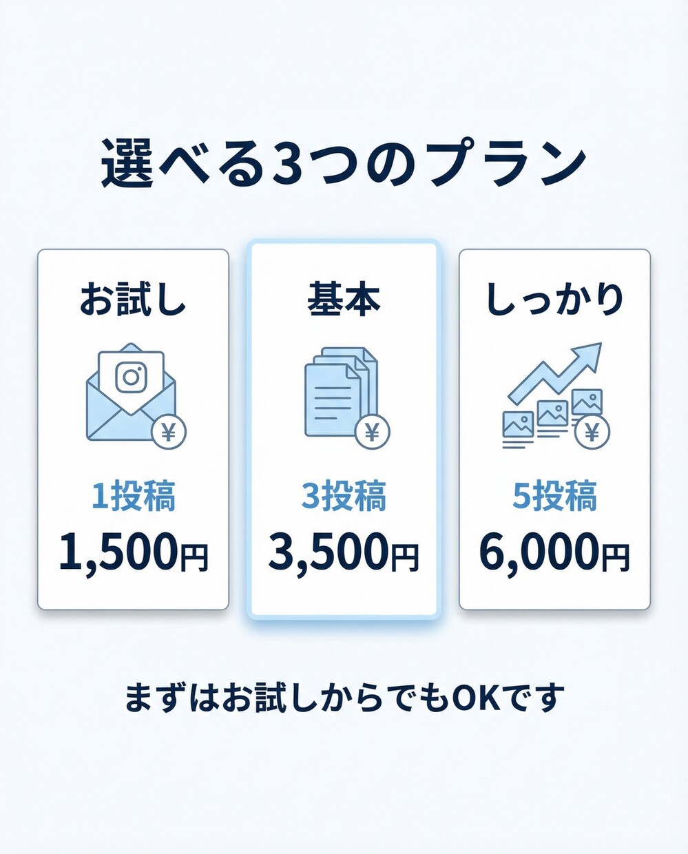 Instagram投稿作成します 投稿作成から発信設計まで丁寧に対応 イメージ4