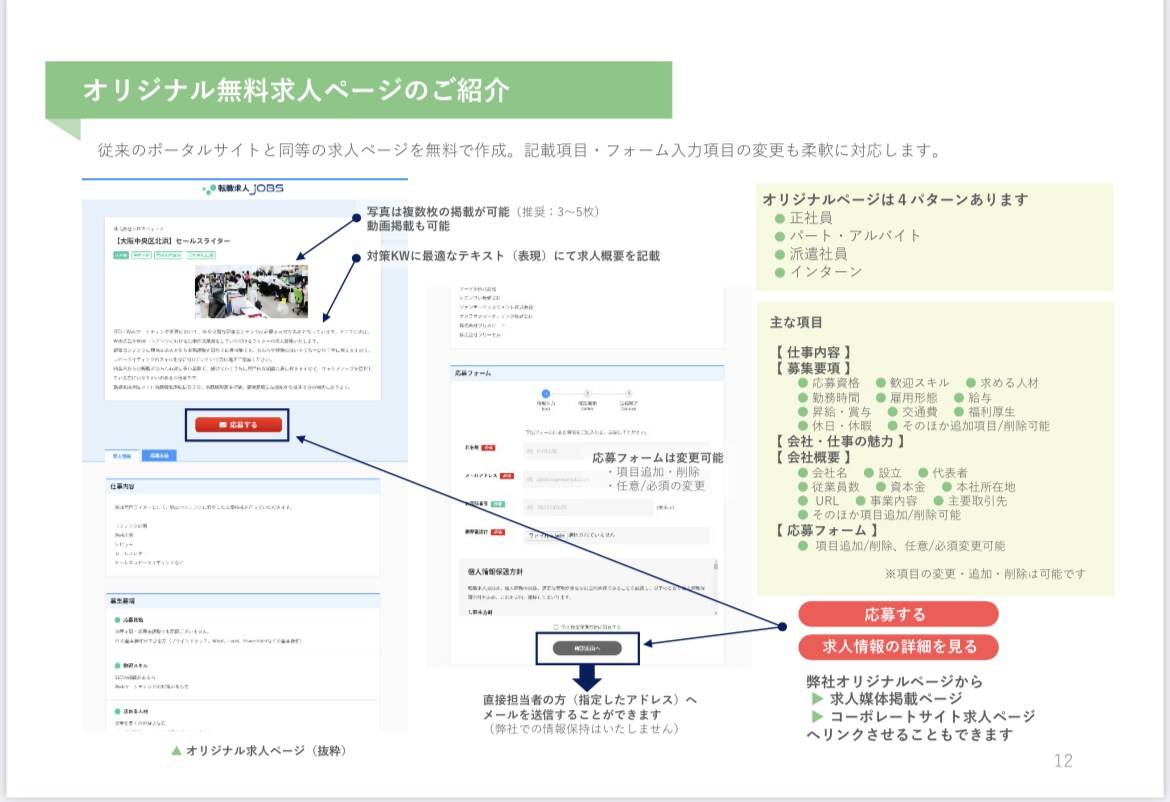 求人 JEO対策 | 採用活動を手伝います Googleしごと検索上位化サービスで採用活動が変わる！ イメージ7