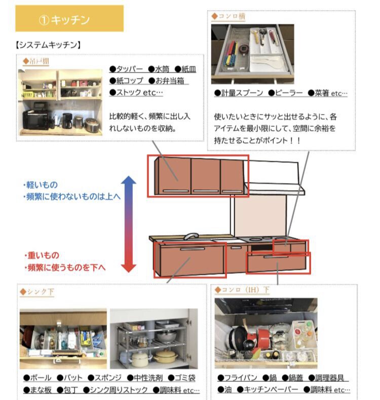 片付けで人生が変わる！片付けテキストを提供します ★片付けは時間的余裕・経済的余裕・精神的余裕を生み出します♪ イメージ6