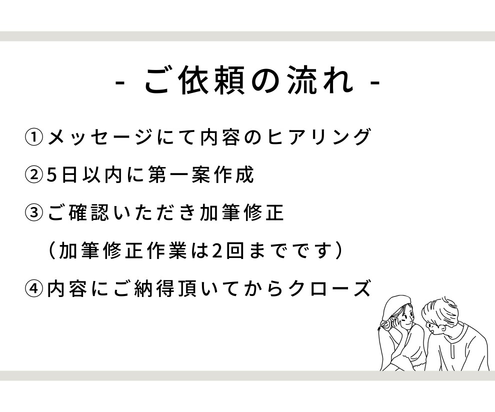 AIで作成したブログ記事を整えます "あなたらしさ"をそのままに。 イメージ6