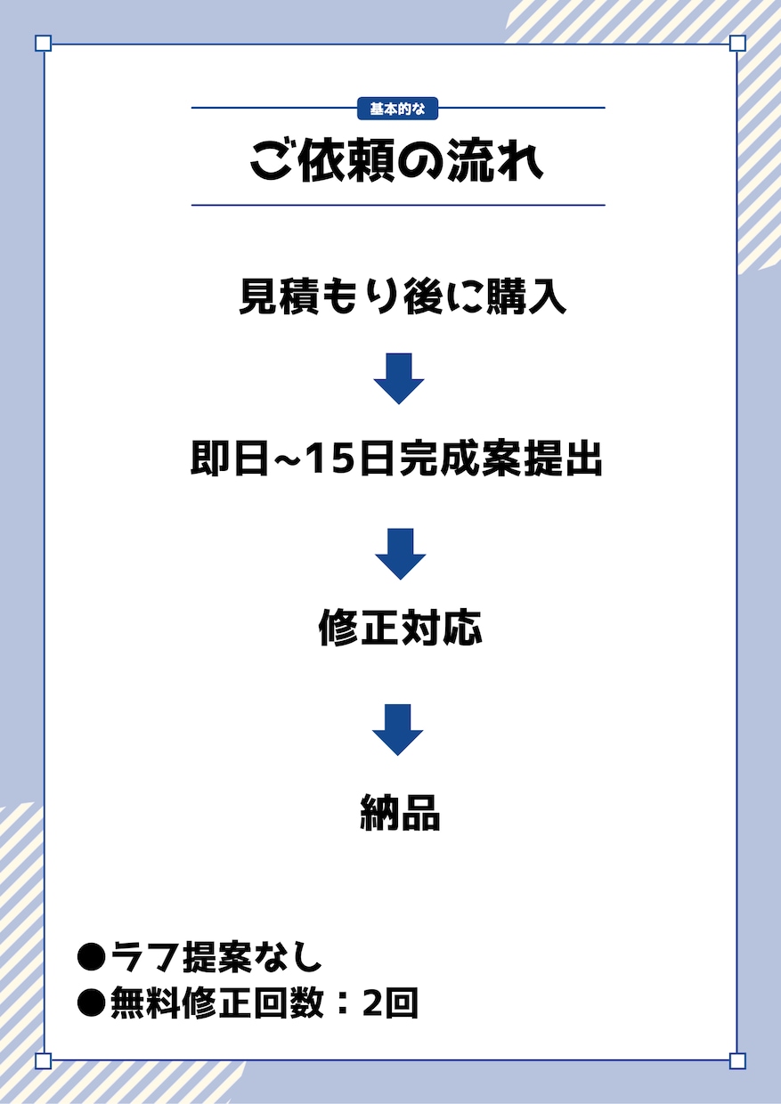 TRPGトレーラーや小説表紙作成いたします シンプルで視認しやすい画像デザインを作成いたします！ イメージ2