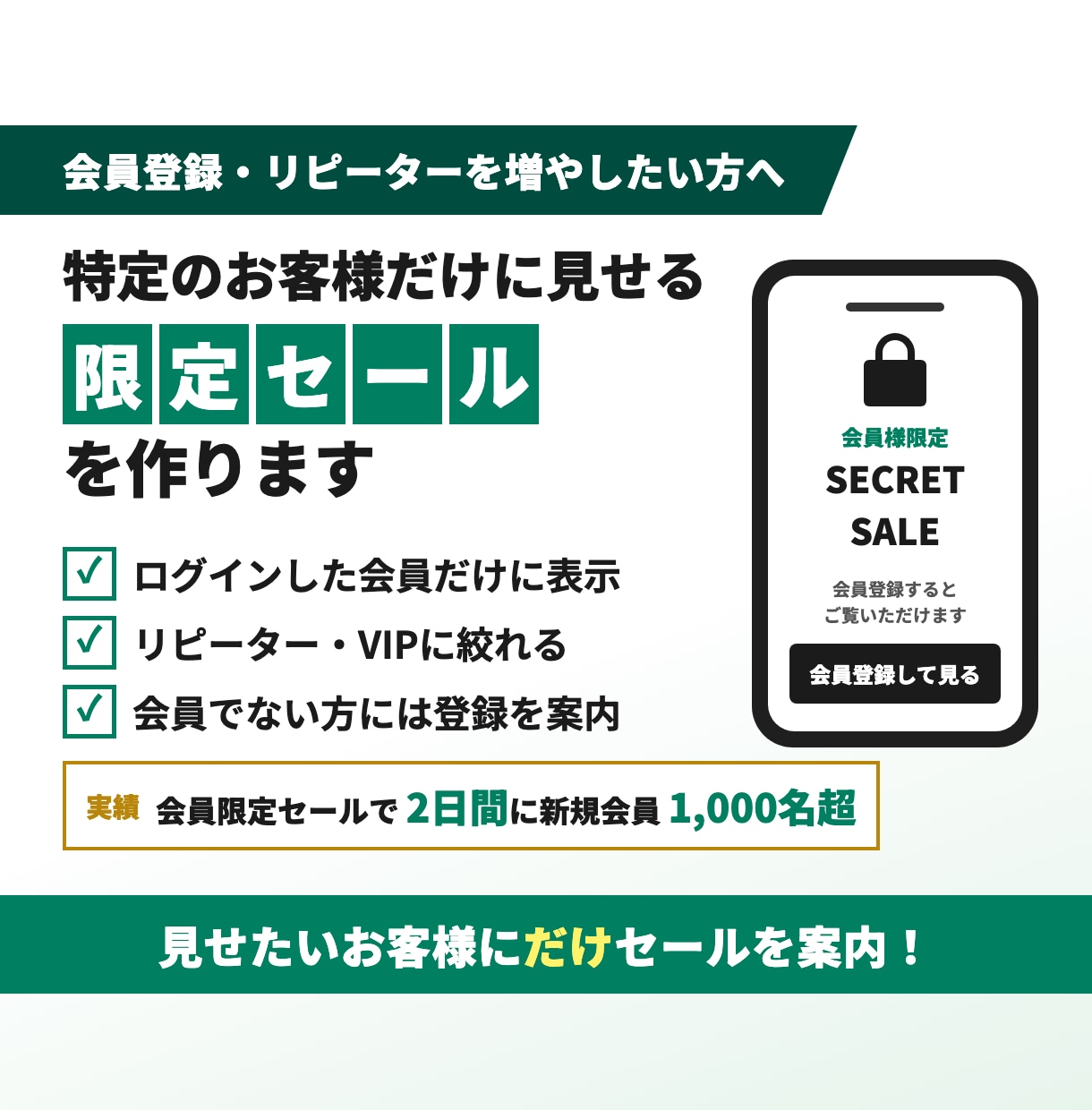 特定のお客様だけに見せる限定セールを作ります 会員・リピーターなど見せたいお客様を選べます イメージ1