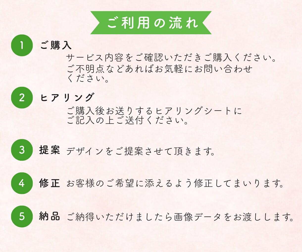 目を惹くバナーを丁寧に作成いたします 丁寧なヒアリングでターゲットに響くバナーを作成します。 イメージ2