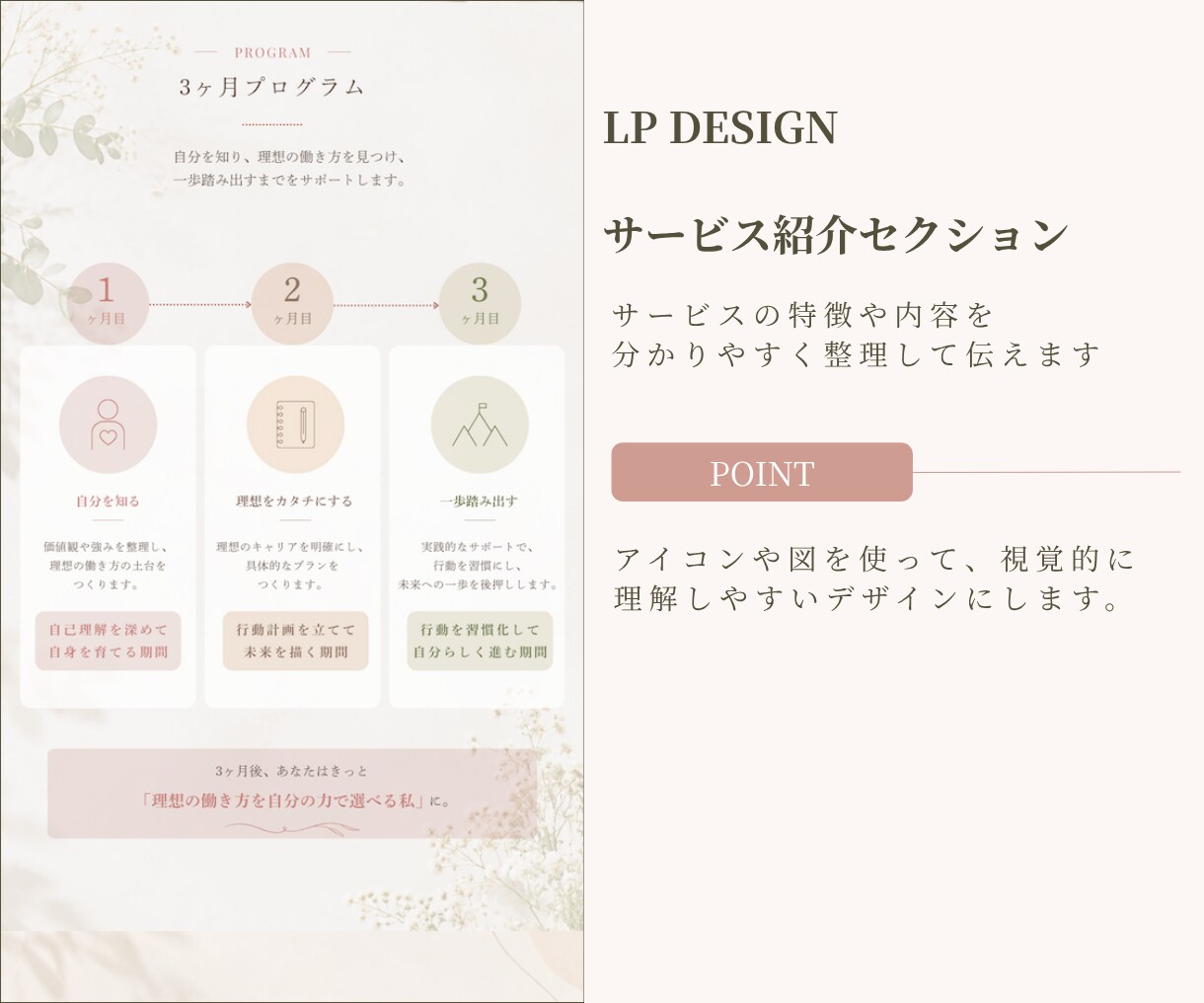 Canvaで女性向けLPを制作します 見やすく伝わる女性向けLPを丁寧に制作します イメージ7