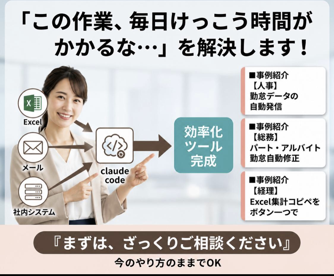 ClaudeCodeを使ったアプリ制作に伴走します AI活用のプロが社内のアプリ開発のサポートをします イメージ1