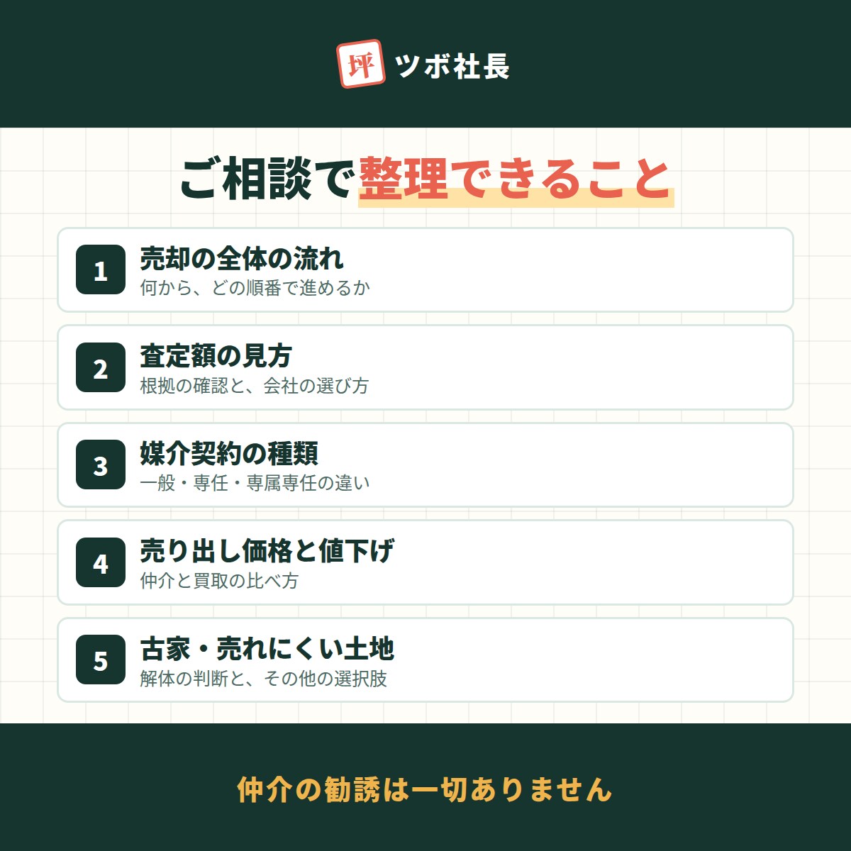 相続した実家、売る前にやってはいけない事を教えます 放置・解体・業者選びで損しない進め方を助言 イメージ4
