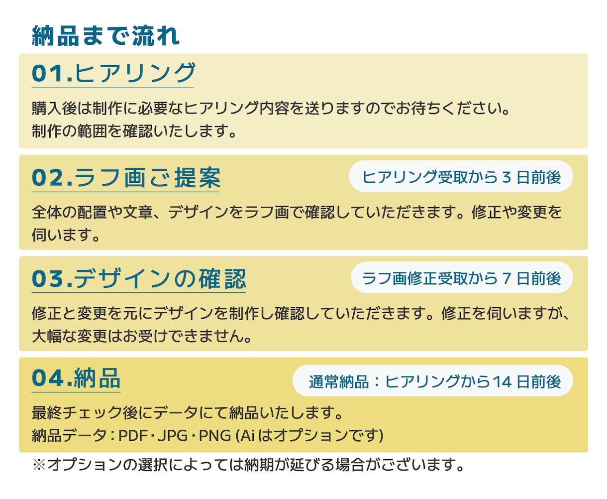 親しみあるフロア・案内マップを制作いたします 【修正回数無制限】ファミリー向けのイベントや施設などに イメージ2