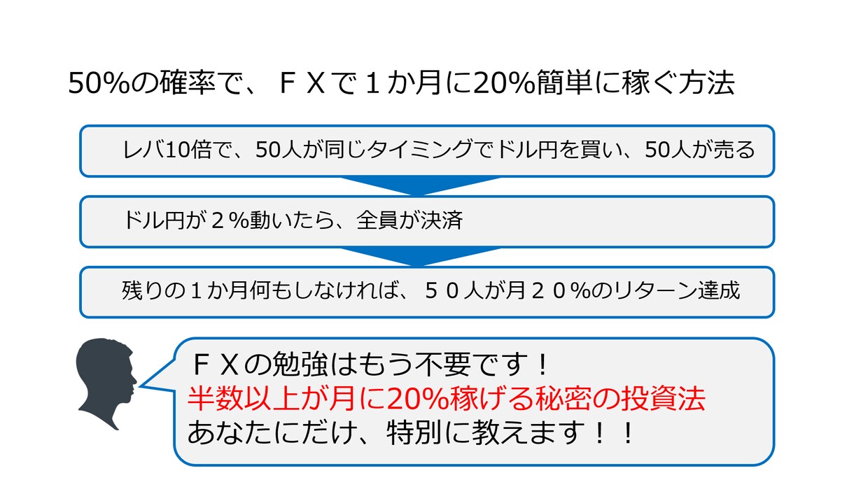 誰も教えてくれない「ＦＸの本当の話」をお伝えします FX会社の元執行役員・営業担当があなたの悩みを解決します イメージ3