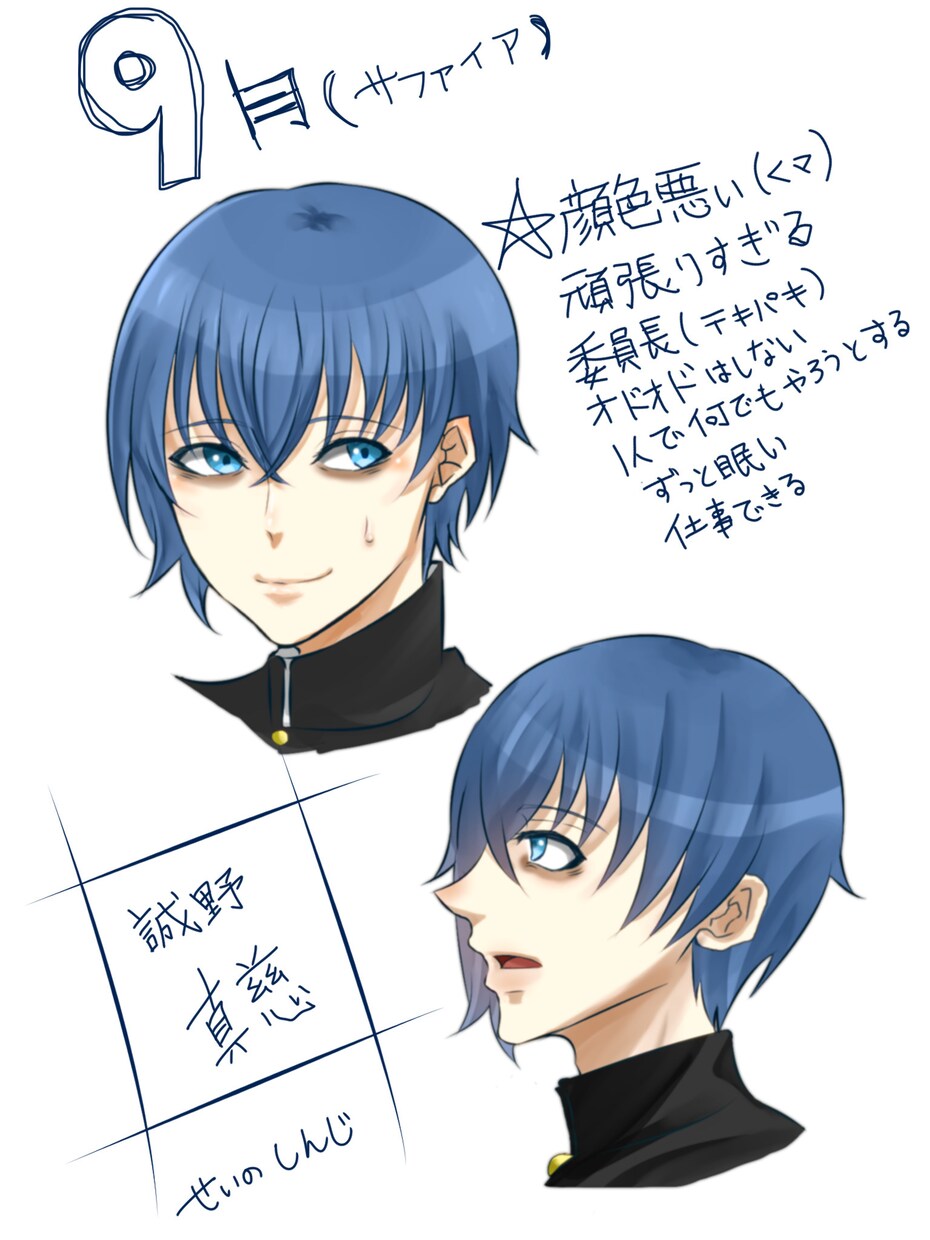 プレゼントにできるよう可愛いイラストを描きあげます ミニキャラの男の子女の子描くのが得意です!!! イメージ4