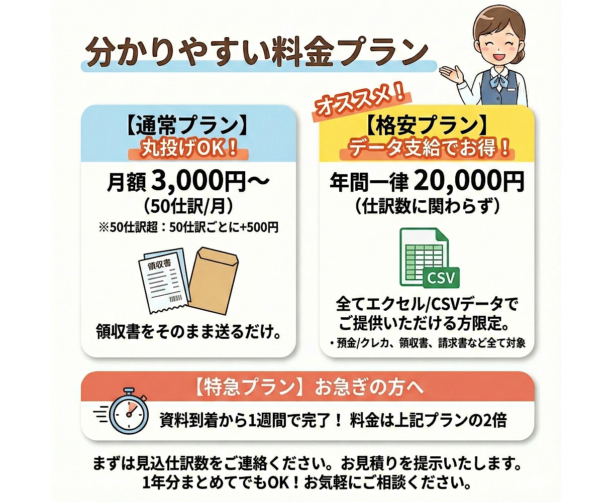 個人・法人どちらでも歓迎！お安く記帳代行します 丸投げOK！freee・マネーフォワード対応・弥生対応 イメージ5