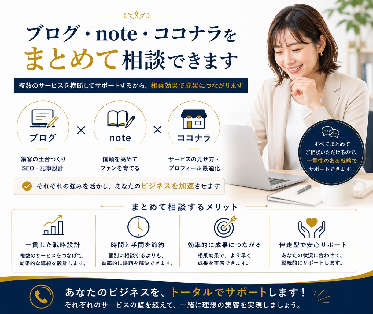 AIでブログ・note集客教えます AIを活用して、あなたに合った集客の仕組みを一緒に作ります イメージ6