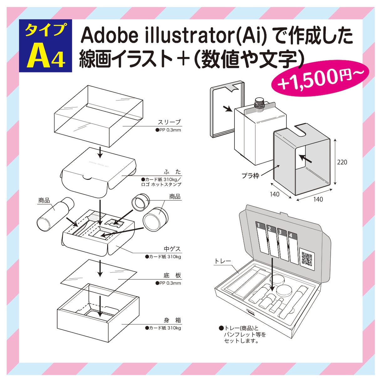 企画書などに! 説明用の線画イラストを作成します 商品写真や、ラフのイメージを基に線画イラストを描きます イメージ5