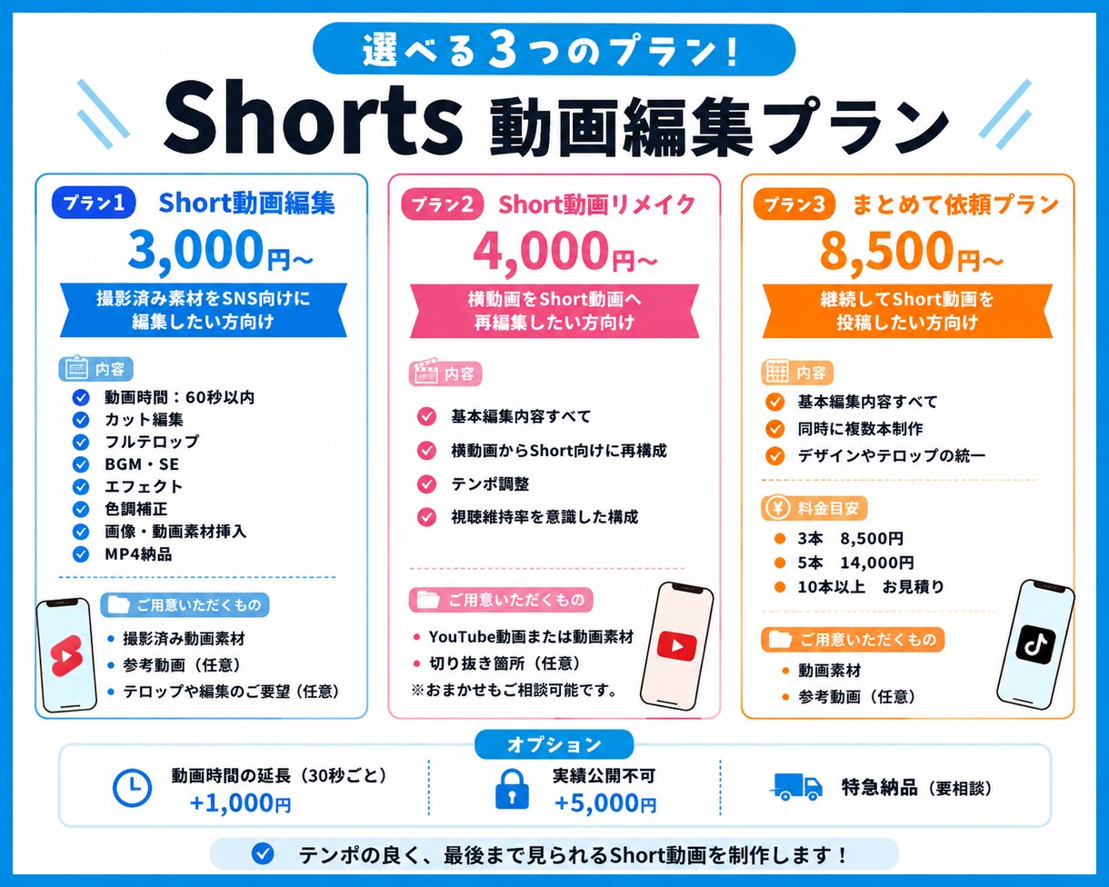 全SNS動画対応のShort動画を編集します 撮影素材を魅力的なShort動画へ！SNS運用にも◎ イメージ2