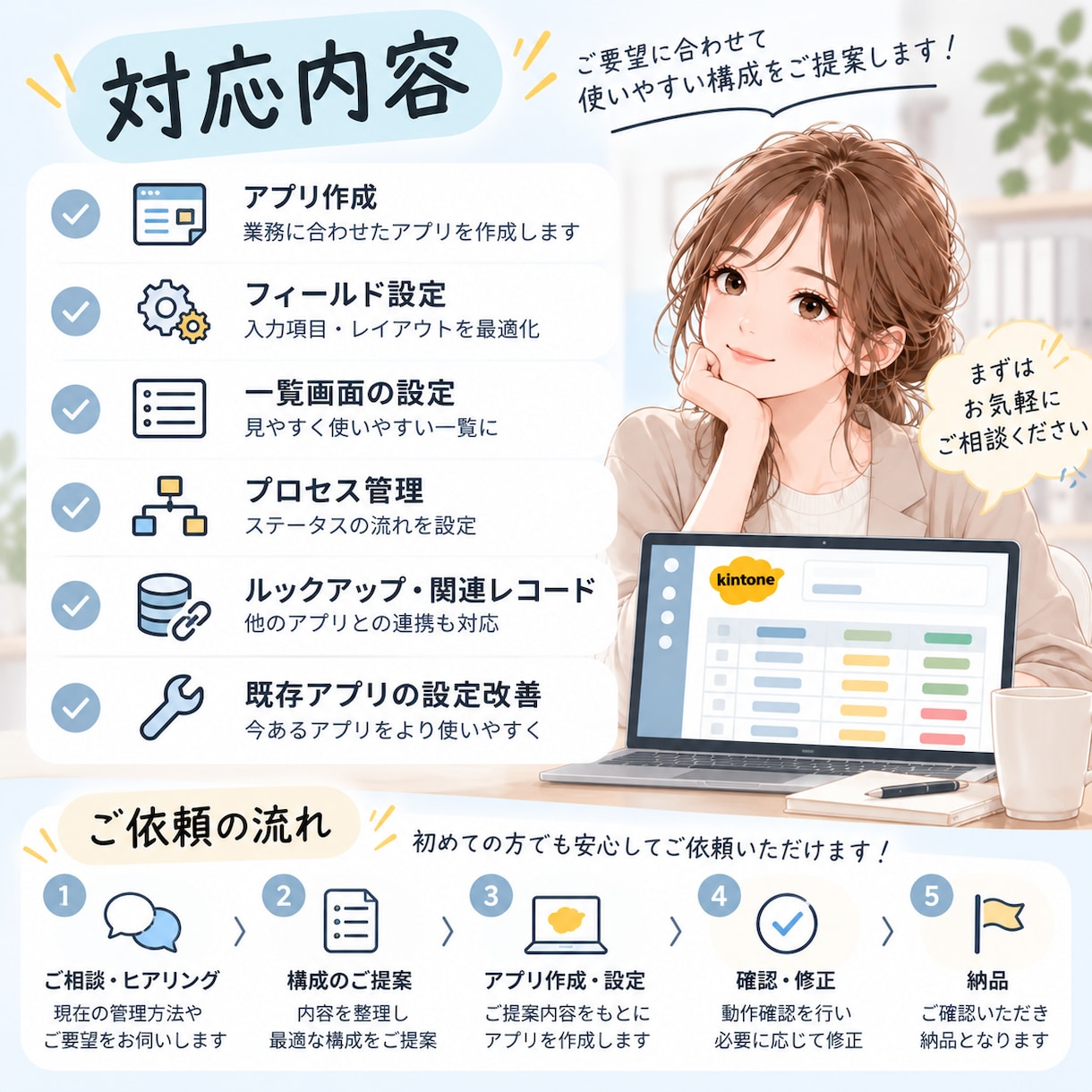 Kintoneのアプリ作成・設定をお手伝いします Excel・紙での管理をKintoneで使いやすくします イメージ3