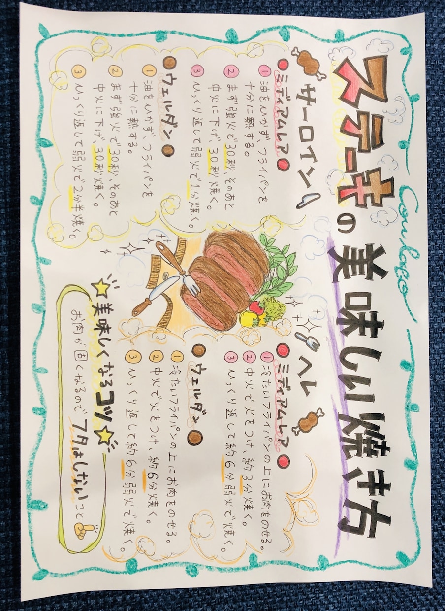 暖かみのあるメニュー、POP、チラシ手描きします ラミネート可◎手描きで心を込めて描きます！ イメージ9