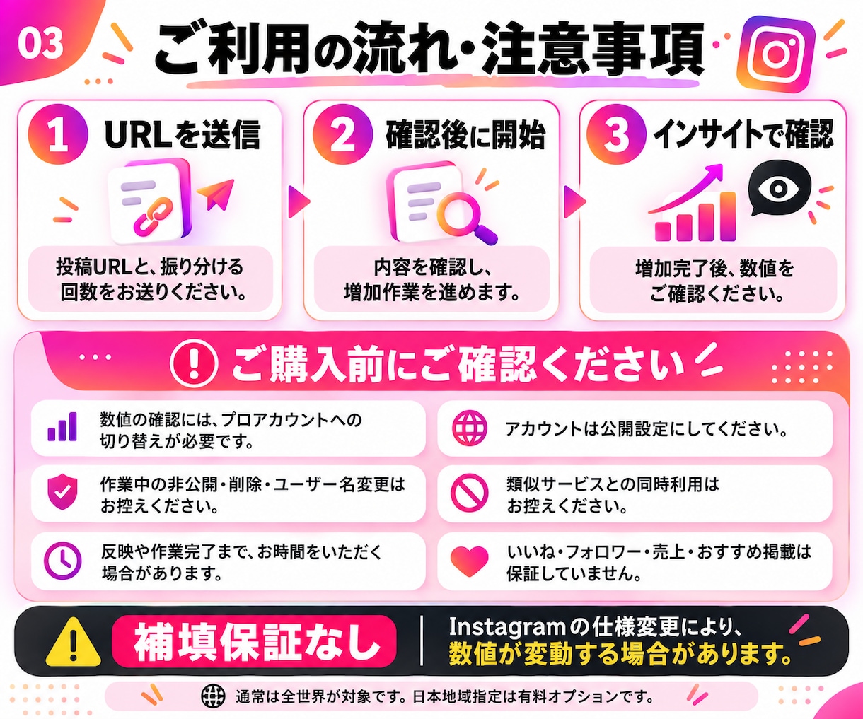 インスタ投稿のリーチ＋閲覧数2万増やします リールなら再生2万回無料サービス｜振り分け無料！ イメージ3