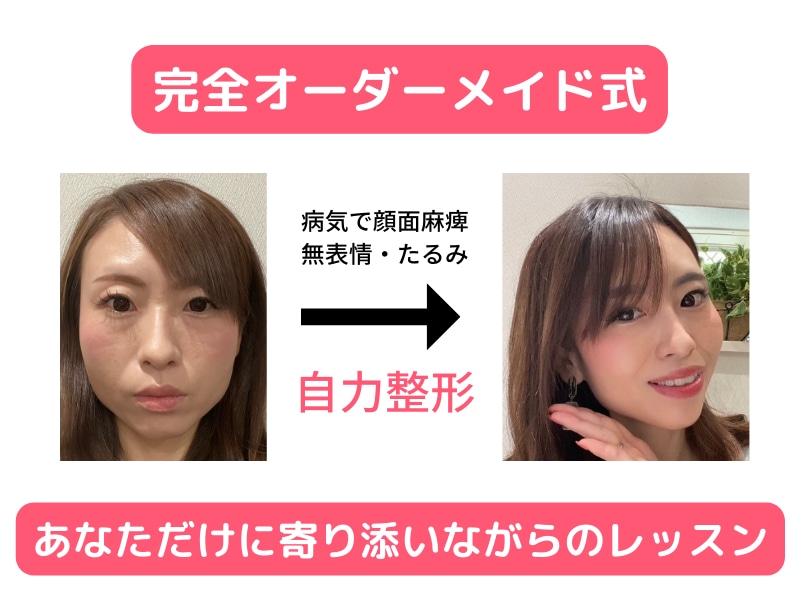1日3分♡小顔術♡表情筋トレ×セルフエステします 表情筋をやわらかく！極上のセルフエステで小顔になろう イメージ2