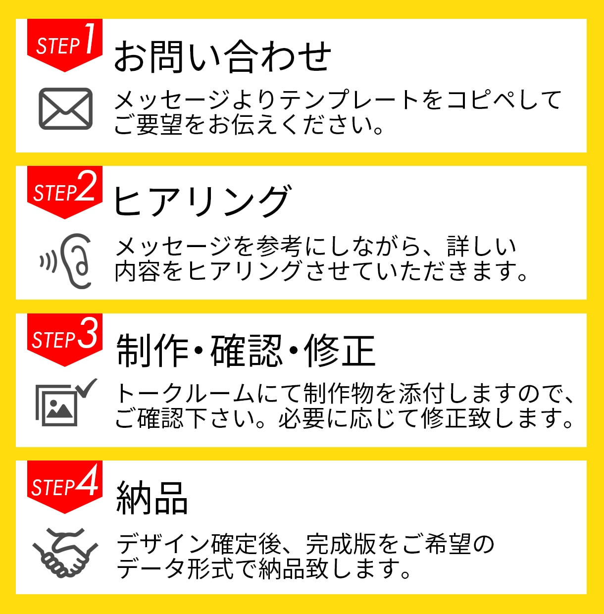 構成~文言~デザインまで、EC商品画像を制作します アマゾン/楽天市場/ヤフーショッピング/1枚のみ・丸投げOK イメージ4