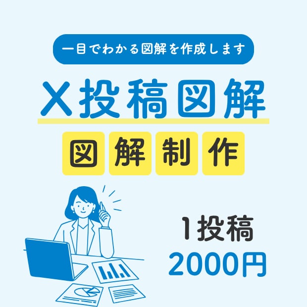 シンプルなX図解を作成します 図解で分かりやすく思わず目に留まる投稿を制作します イメージ1