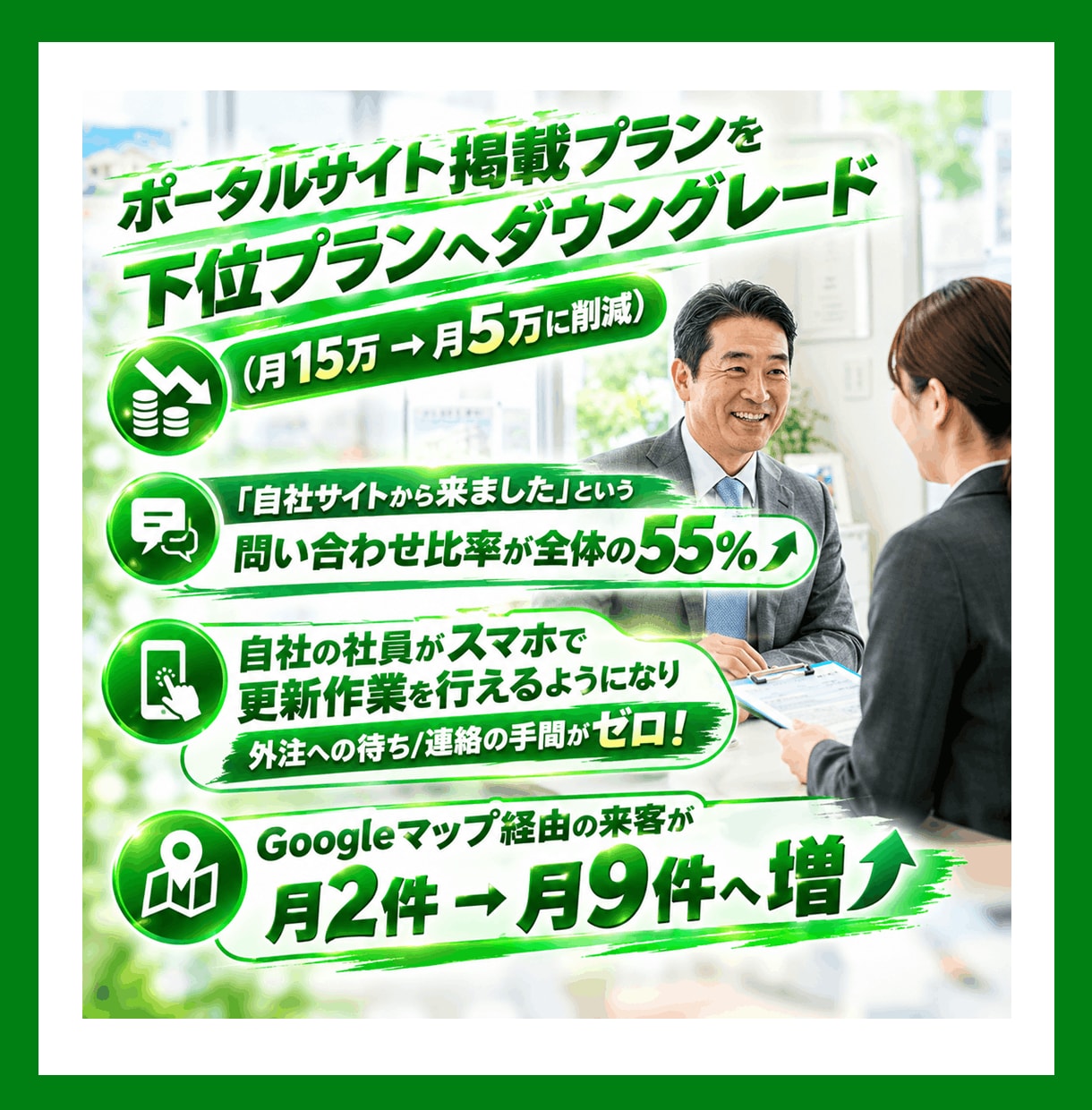 自社更新可能！物件検索機能付き不動産サイト作ります お問合せ連絡に公式ライン通知可能！他にも導線作り集客できる イメージ7