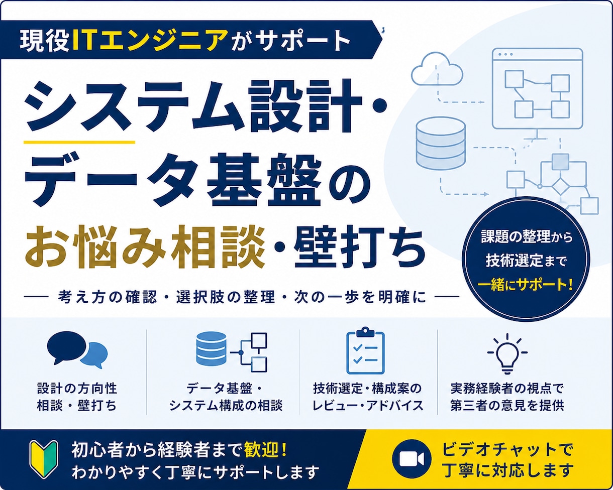 システム設計・データ基盤の技術相談を承ります 実務経験をもとに幅広いテーマでお答えします イメージ1