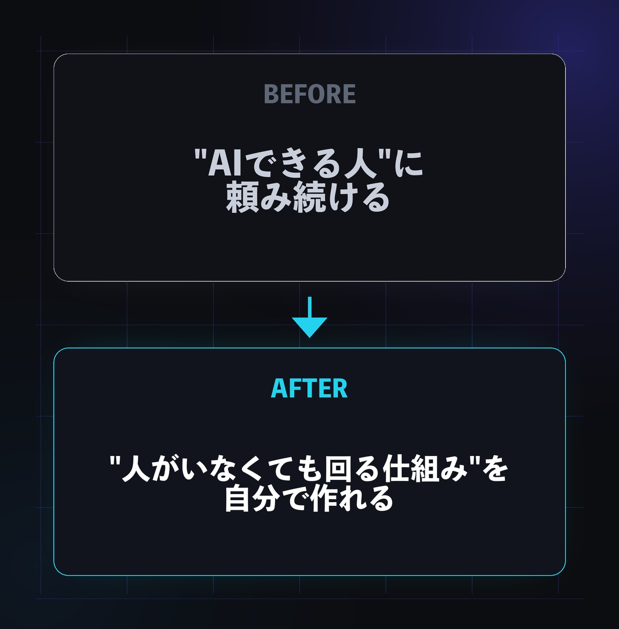人がいなくても回る自動化を自分で作れます あなたが何をしていても動く仕組みを、自分の手で作れるように イメージ2