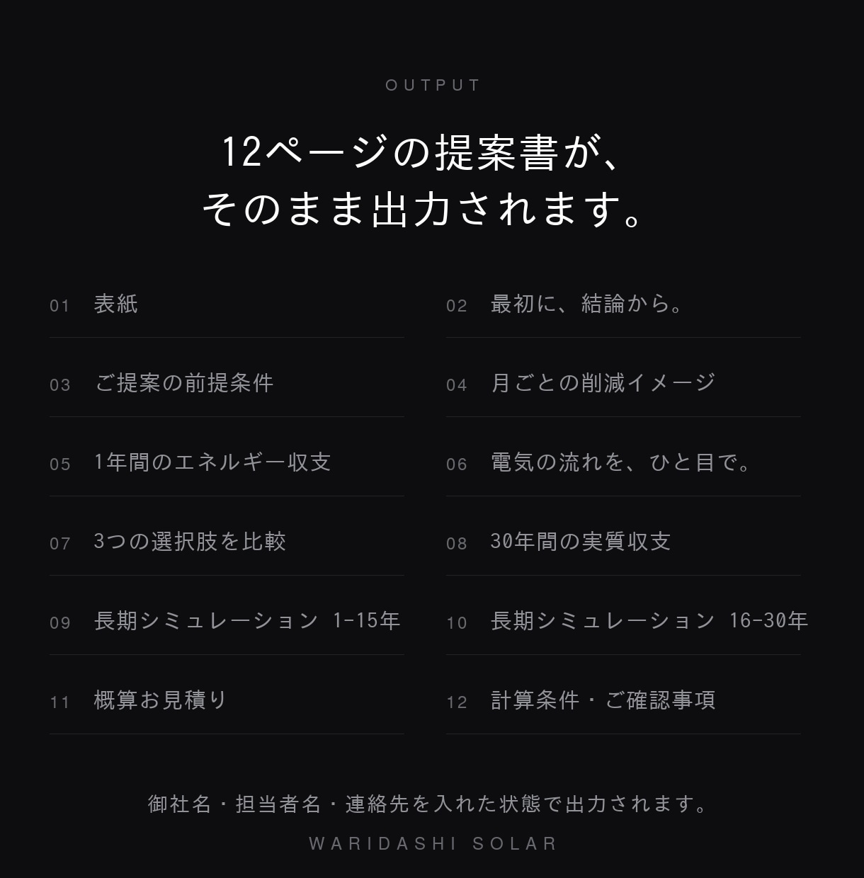 太陽光・蓄電池の試算と提案書作成を自動化します 顧客情報を入れるだけ。月間・年間・30年試算から見積まで イメージ5